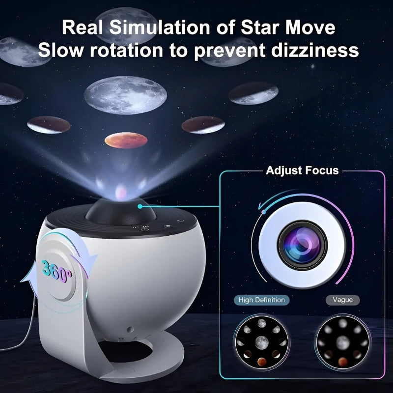 Frendorf | 360° Planetarium Sternenprojektor