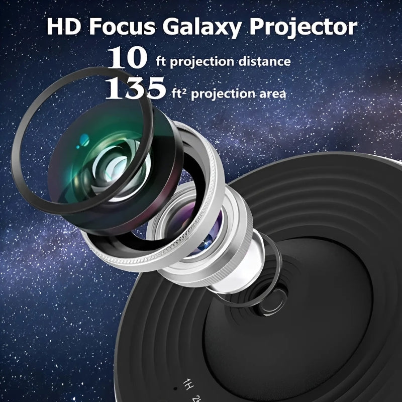 Frendorf | 360° Planetarium Sternenprojektor