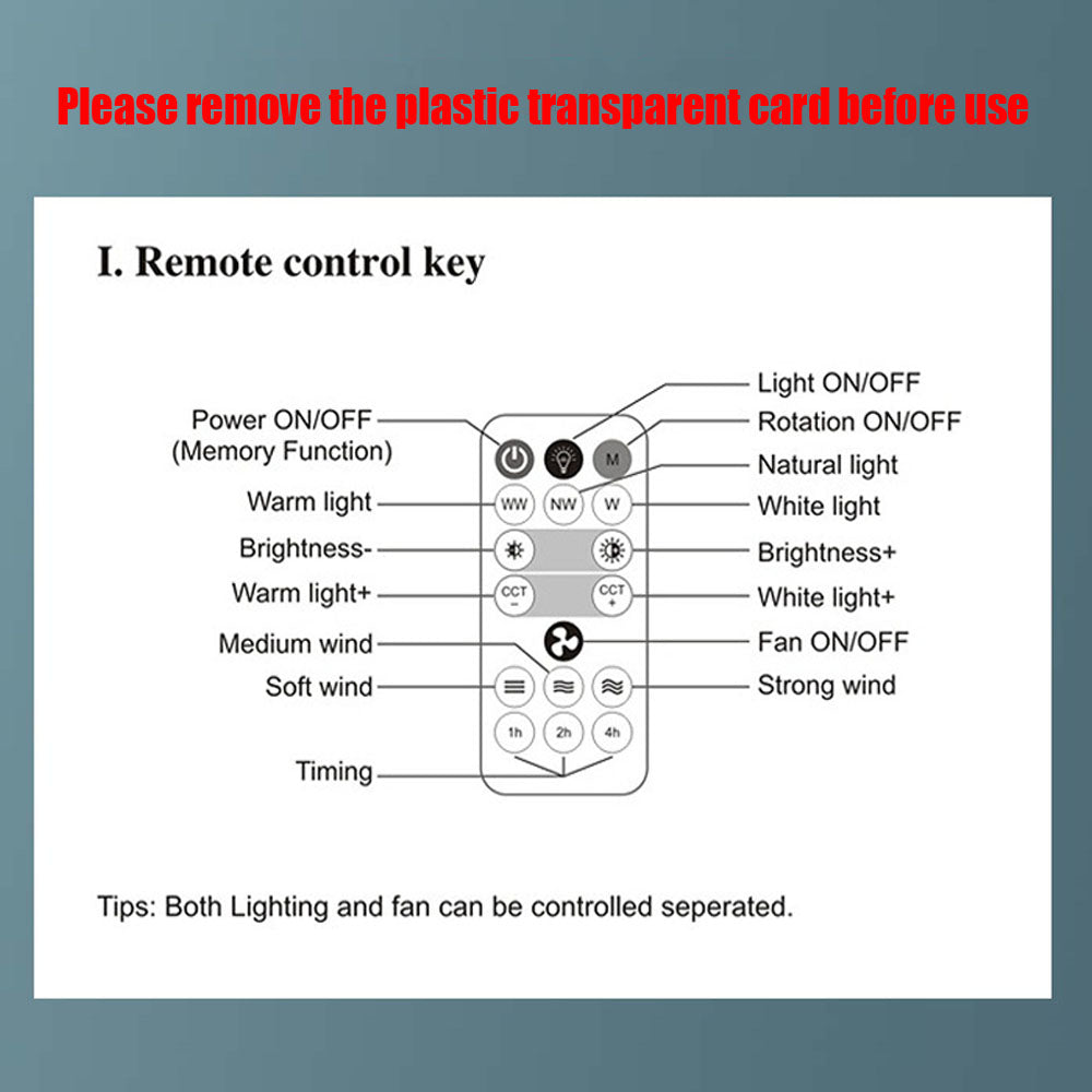 Deckenventilator mit Licht - FanLite - Multifunktional - Mühelose Eleganz