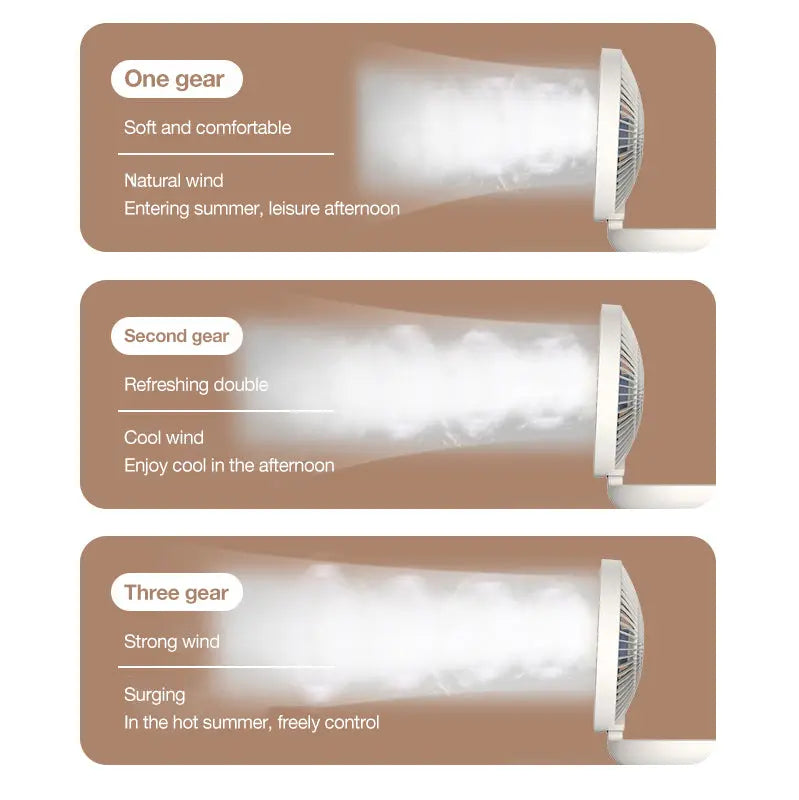 Frendorf | 2-in-1 Ventilator für Wand & Tisch – Leise, platzsparend & leistungsstark