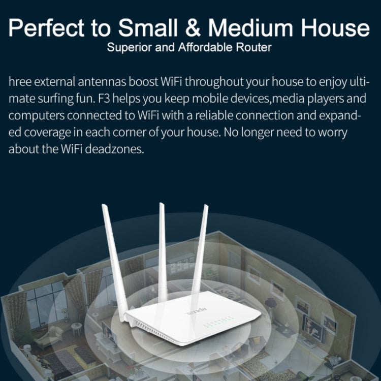 Frendorf | Tenda F3 Wireless 2,4GHz 300Mbps WiFi Router mit 3*5dBi externen Antennen (Weiß)