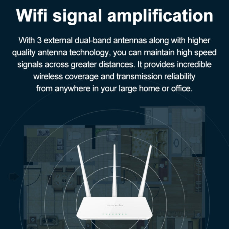 Frendorf | Tenda F3 Wireless 2,4GHz 300Mbps WiFi Router mit 3*5dBi externen Antennen (Weiß)