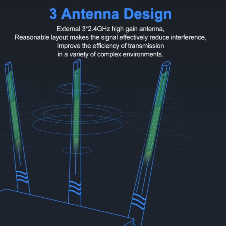 Frendorf | Tenda F3 Wireless 2,4GHz 300Mbps WiFi Router mit 3*5dBi externen Antennen (Weiß)
