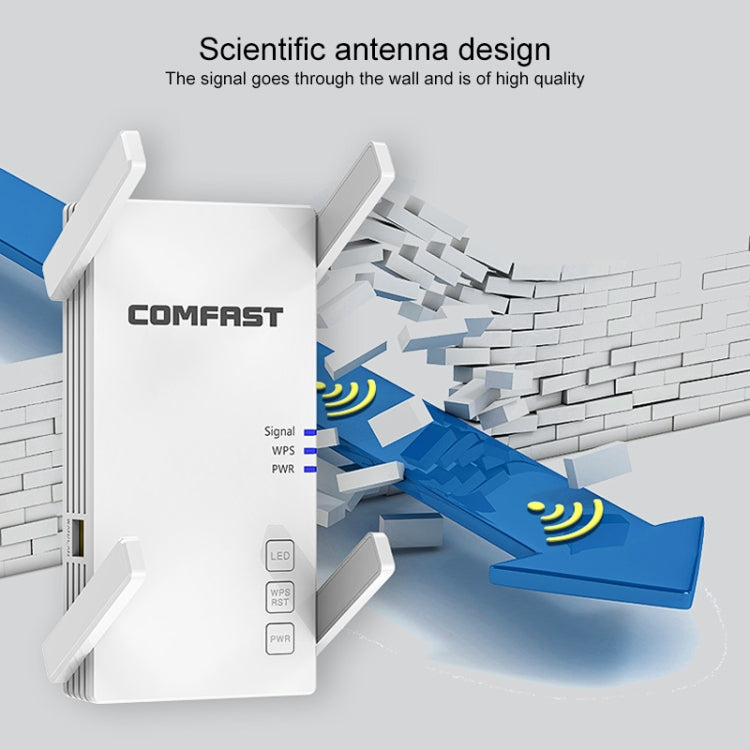 Frendorf | COMFAST CF-AC2100 2100Mbps Wireless WIFI Signal Amplifier Repeater Booster Netzwerk-Router mit 4 Antennen, EU-Stecker