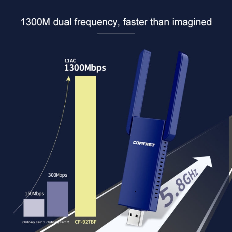 Frendorf | COMFAST CF-927B 1300Mbps Dual-band Bluetooth Wifi USB Netzwerkadapter