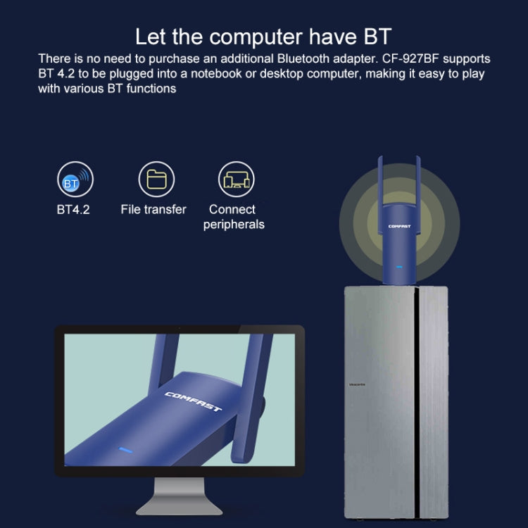 Frendorf | COMFAST CF-927B 1300Mbps Dual-band Bluetooth Wifi USB Netzwerkadapter