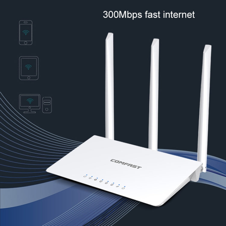 Frendorf | COMFAST WR613N V3 Home 300Mbps Wireless Router 2.4G WiFi Netzwerk-Extender