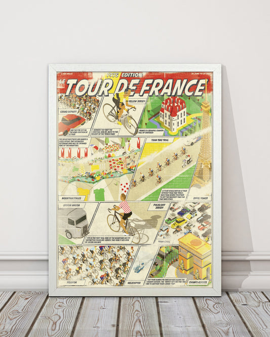 Comic Buch TDF Radfahren Druck
