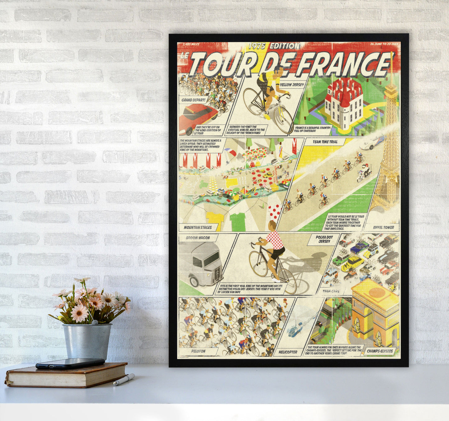 Comic Buch TDF Radfahren Druck