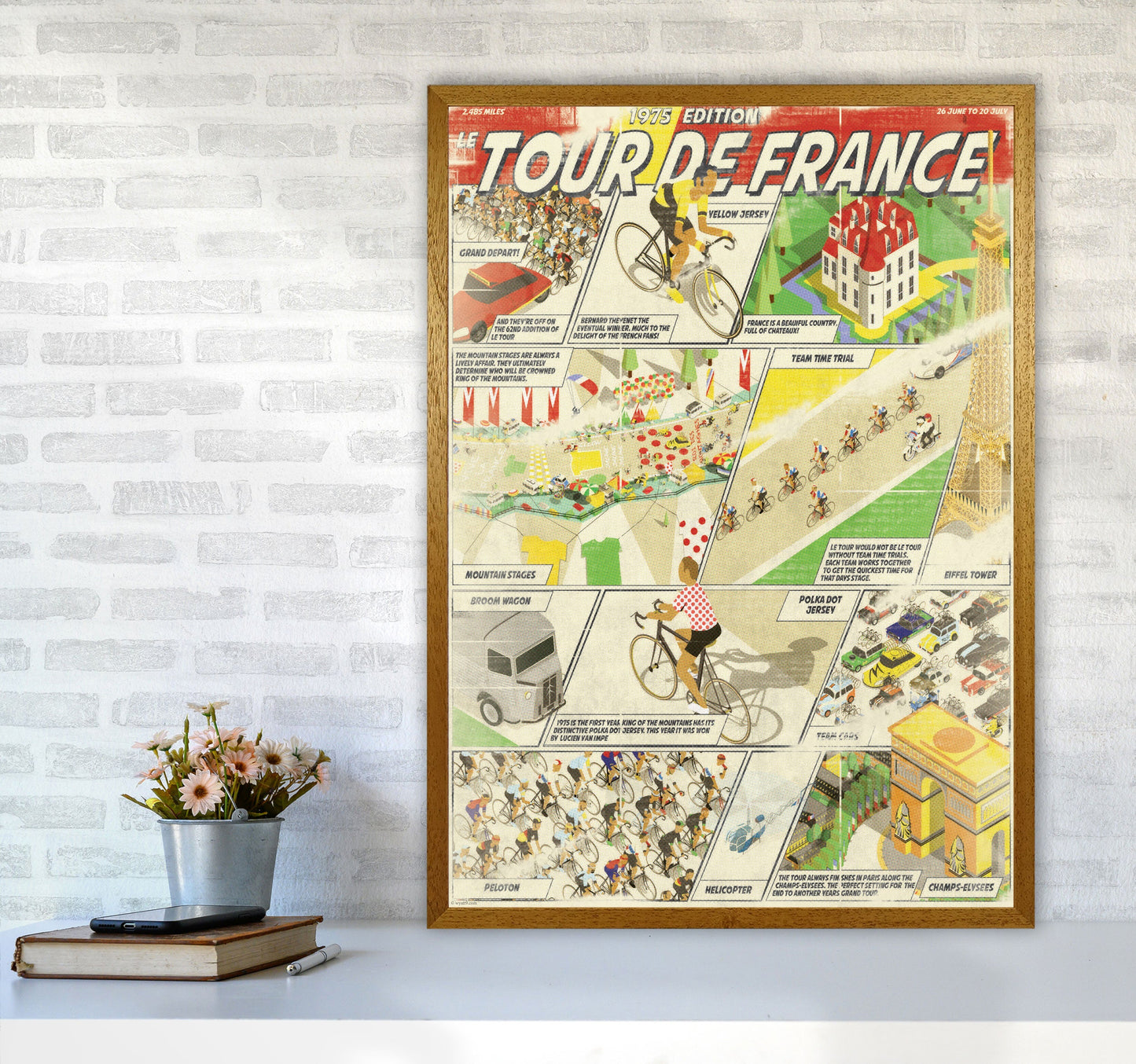 Comic Buch TDF Radfahren Druck