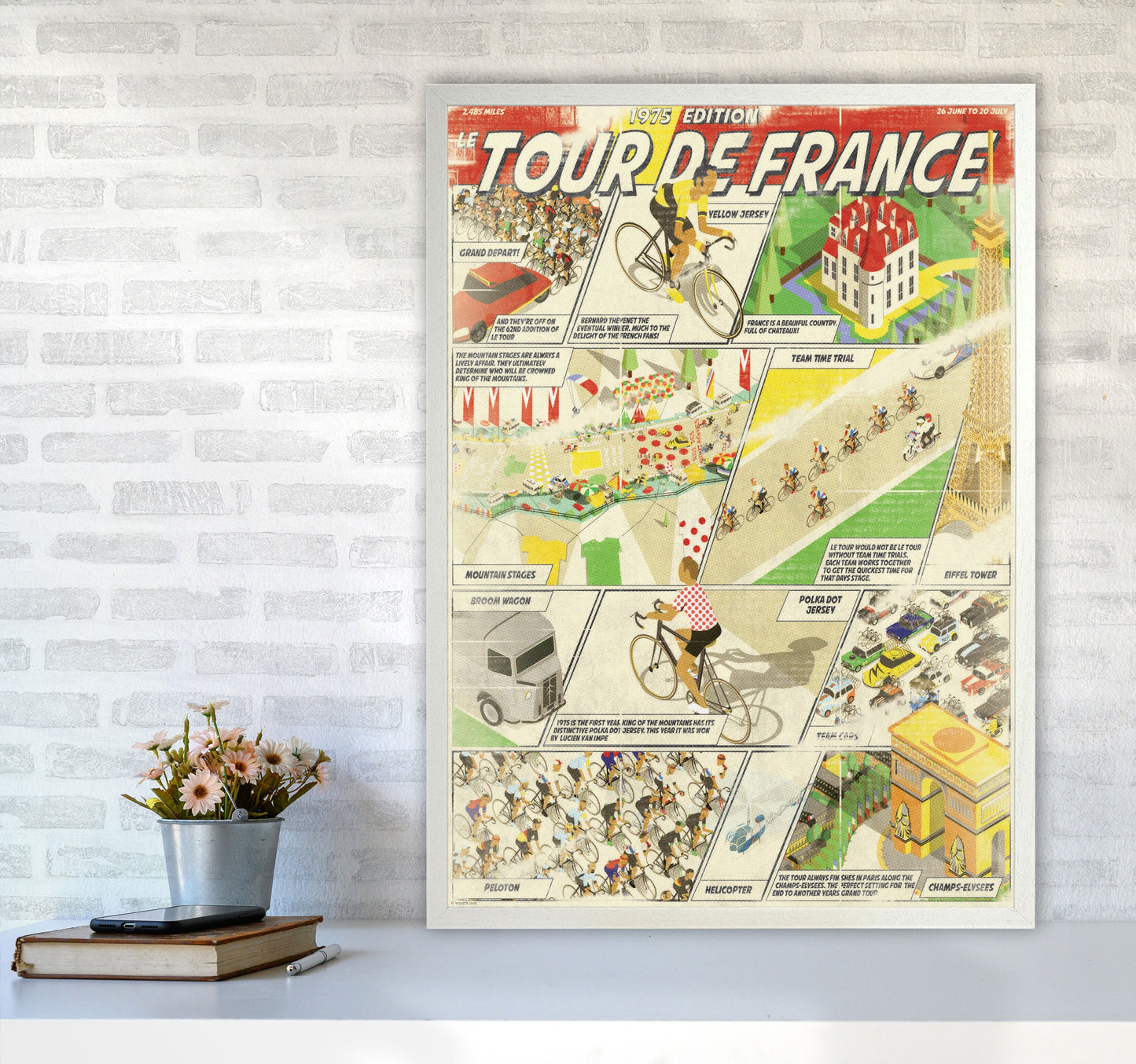 Comic Buch TDF Radfahren Druck