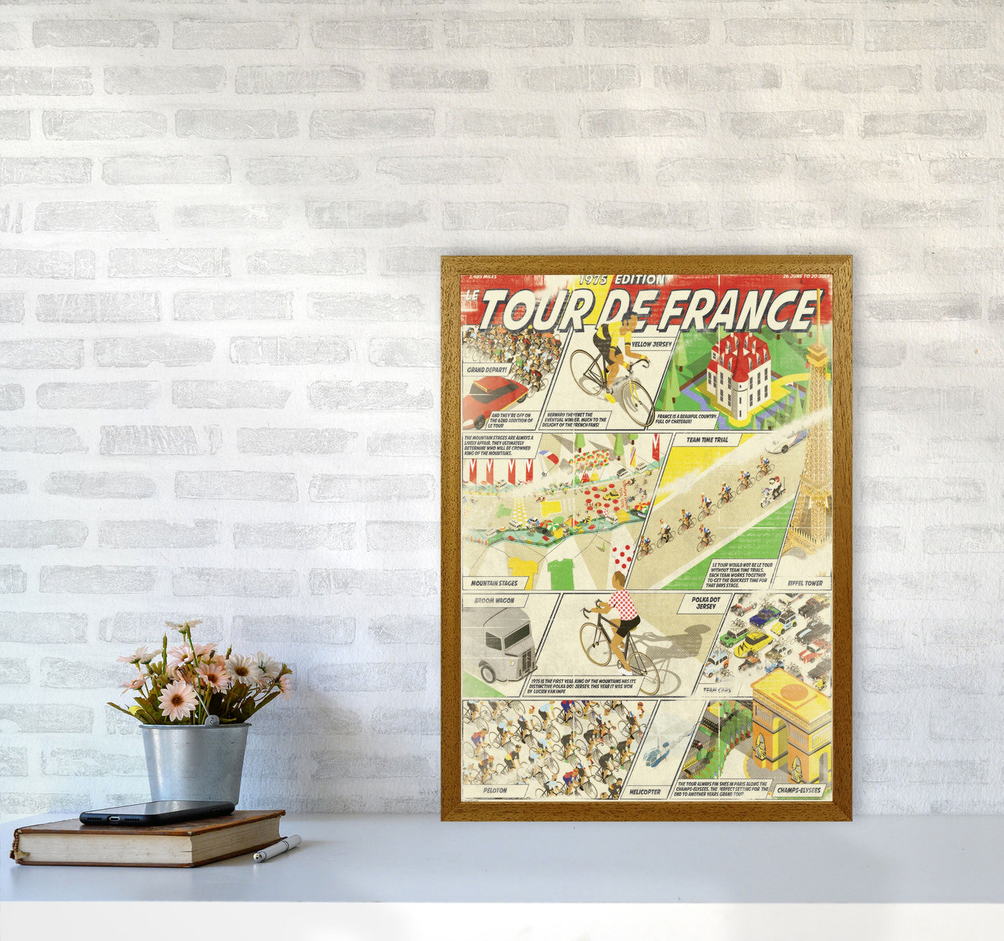 Comic Buch TDF Radfahren Druck