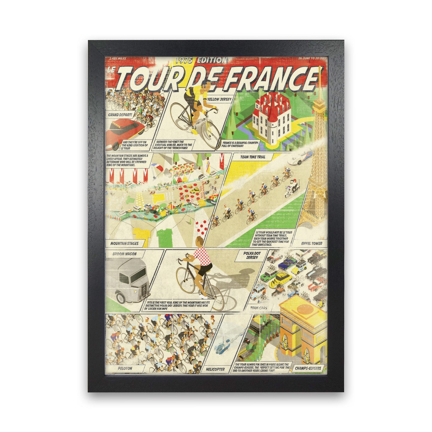 Comic Buch TDF Radfahren Druck