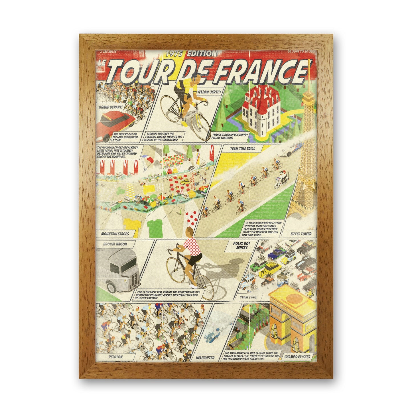 Comic Buch TDF Radfahren Druck