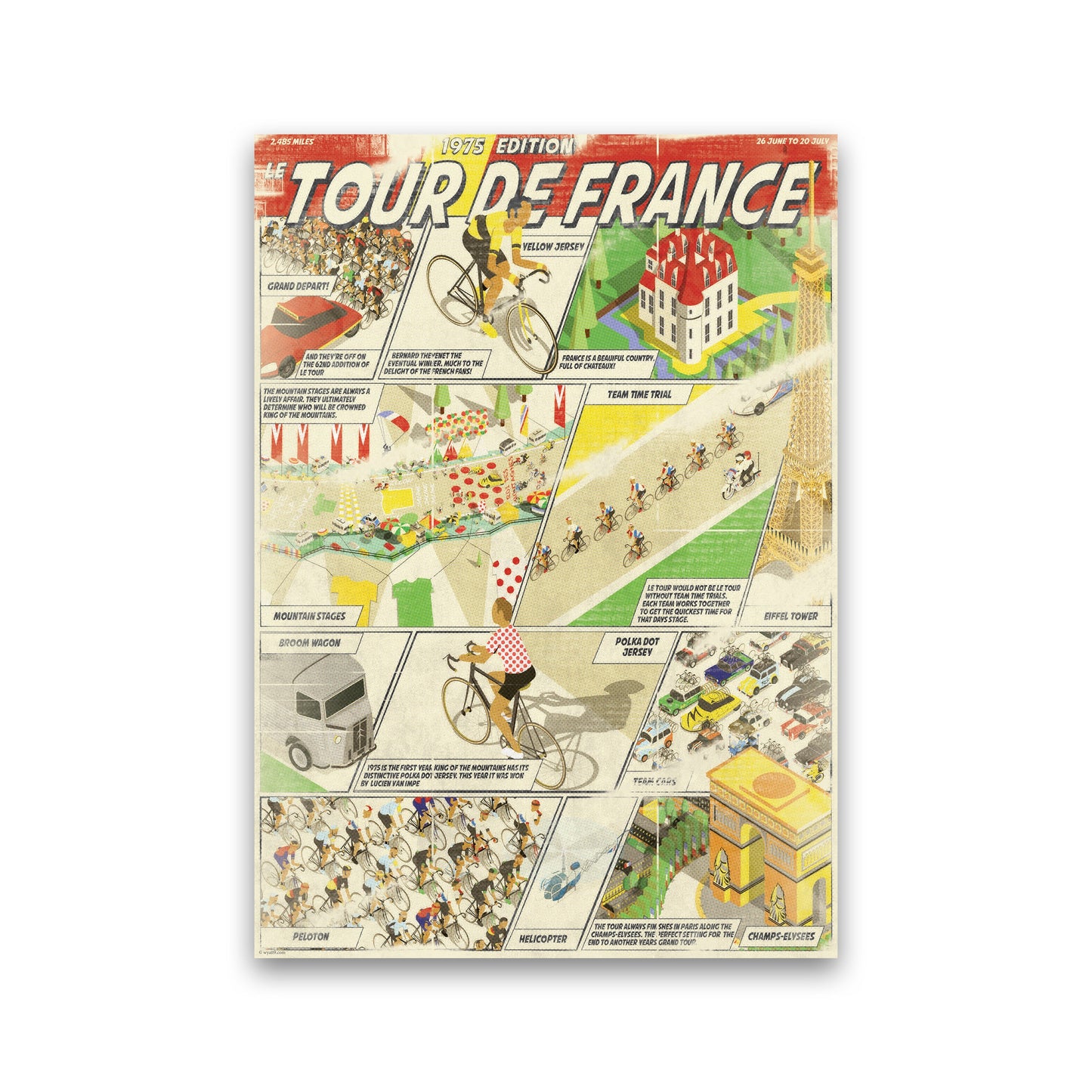 Comic Buch TDF Radfahren Druck