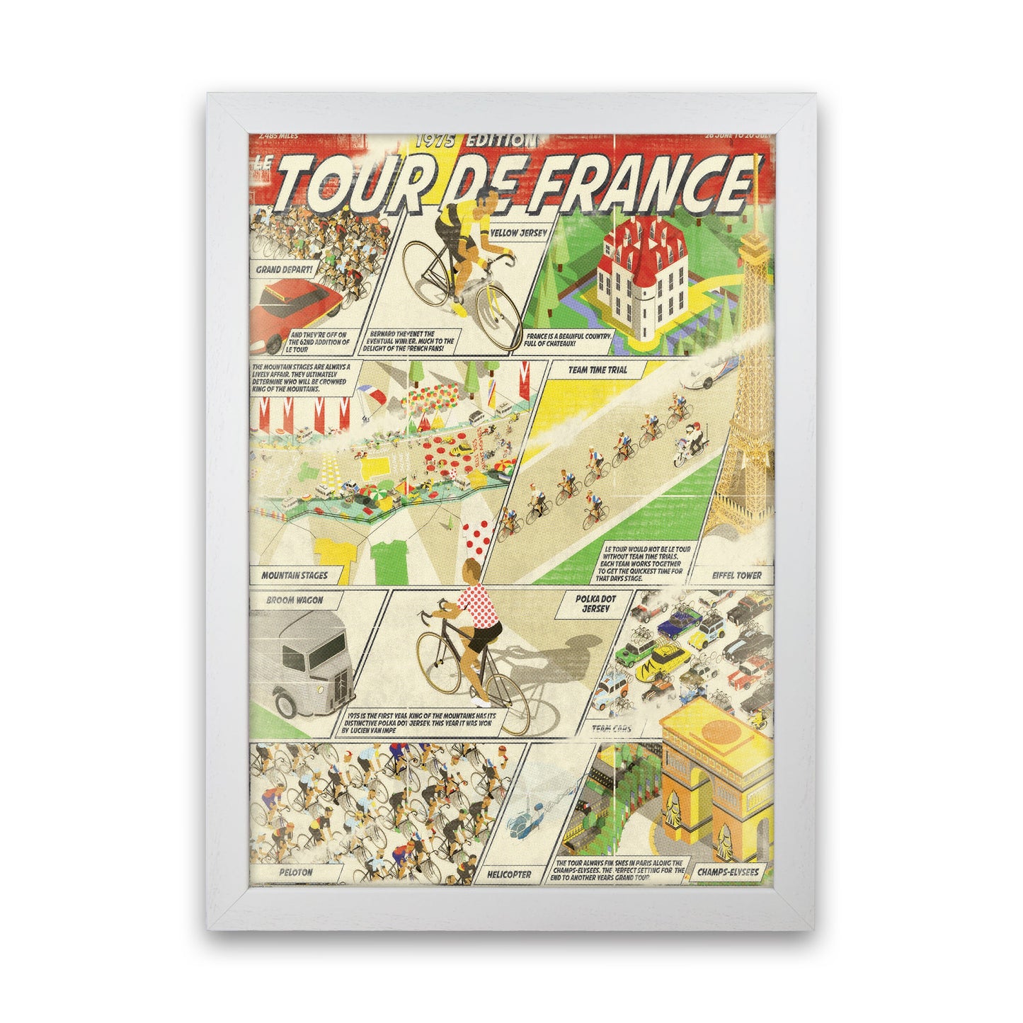 Comic Buch TDF Radfahren Druck