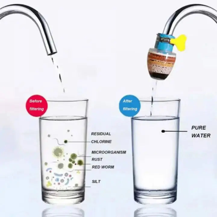 Frendorf |  Wasserhahnfilter – Effektive Filtration & Sauberkeit