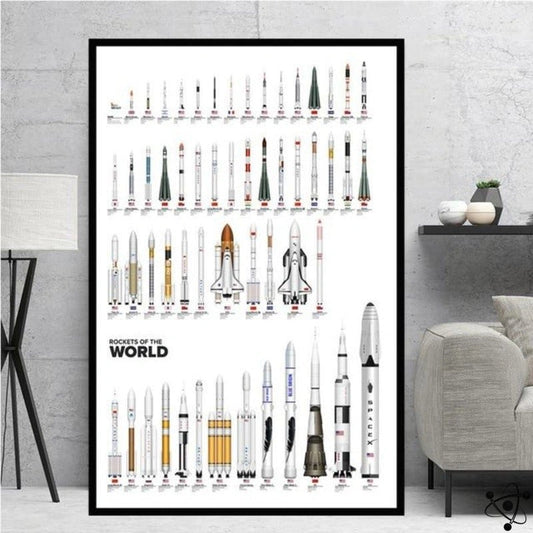 Welt Rakete Poster