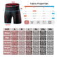 Frendorf | Atmungsaktive Mesh-Radshorts mit Gelpolster | Stoßfeste Radshorts für Herren