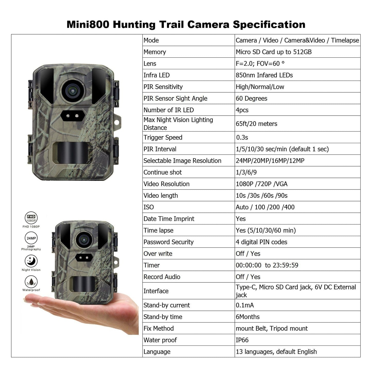 24MP Mini Trailkamera - 1080P Nachtsicht, wasserdicht, 48 IR-LEDs, 60° Erkennung für die Tierjagd