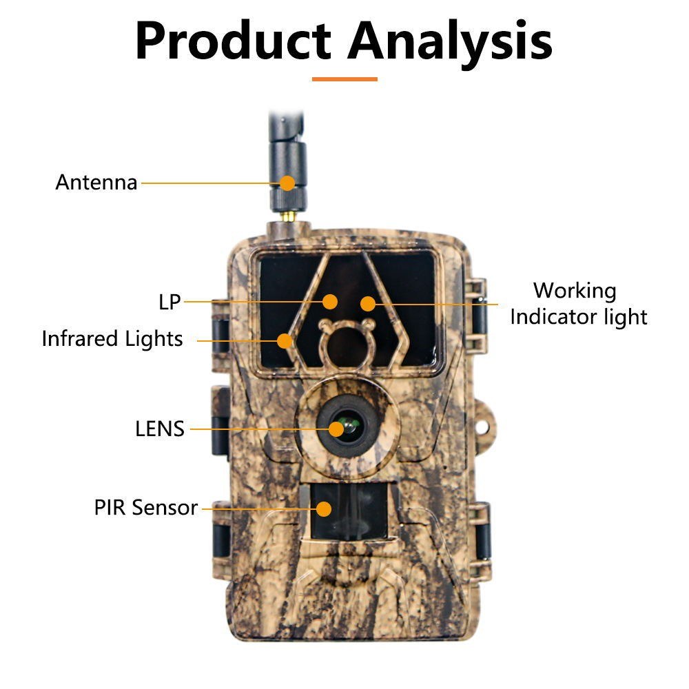 8K Trail Cam 60MP Fotos | Nachtsicht Bewegungsmelder | Wasserfeste Wildkamera für Jagd & Haussicherheit | 4G EU-Version mit SIM & Antenne