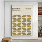 Frendorf | Bauhaus Regenbogen Geometrisches Poster zur Verschönerung Ihres Raumes