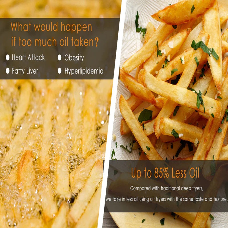 Frendorf | 20 qt Multifunktioneller Heißluftfritteusen-Toaster Ofen