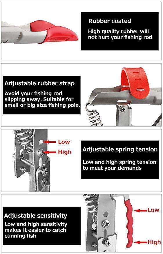 Frendorf | Automatischer Angelrutenhalter