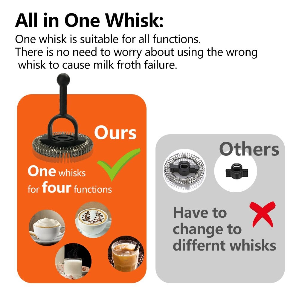 Frendorf | Automatischer Heiß- und Kalt-Milchaufschäumer und -wärmer für Latte-Milchschaum für Kaffee