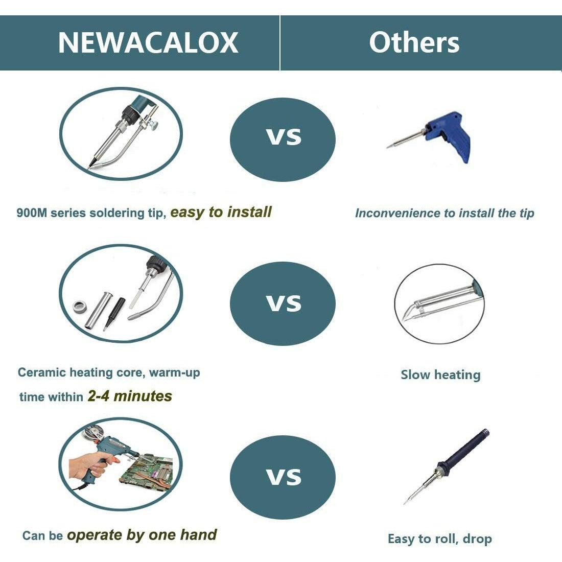 Frendorf | Automatische Lötpistole