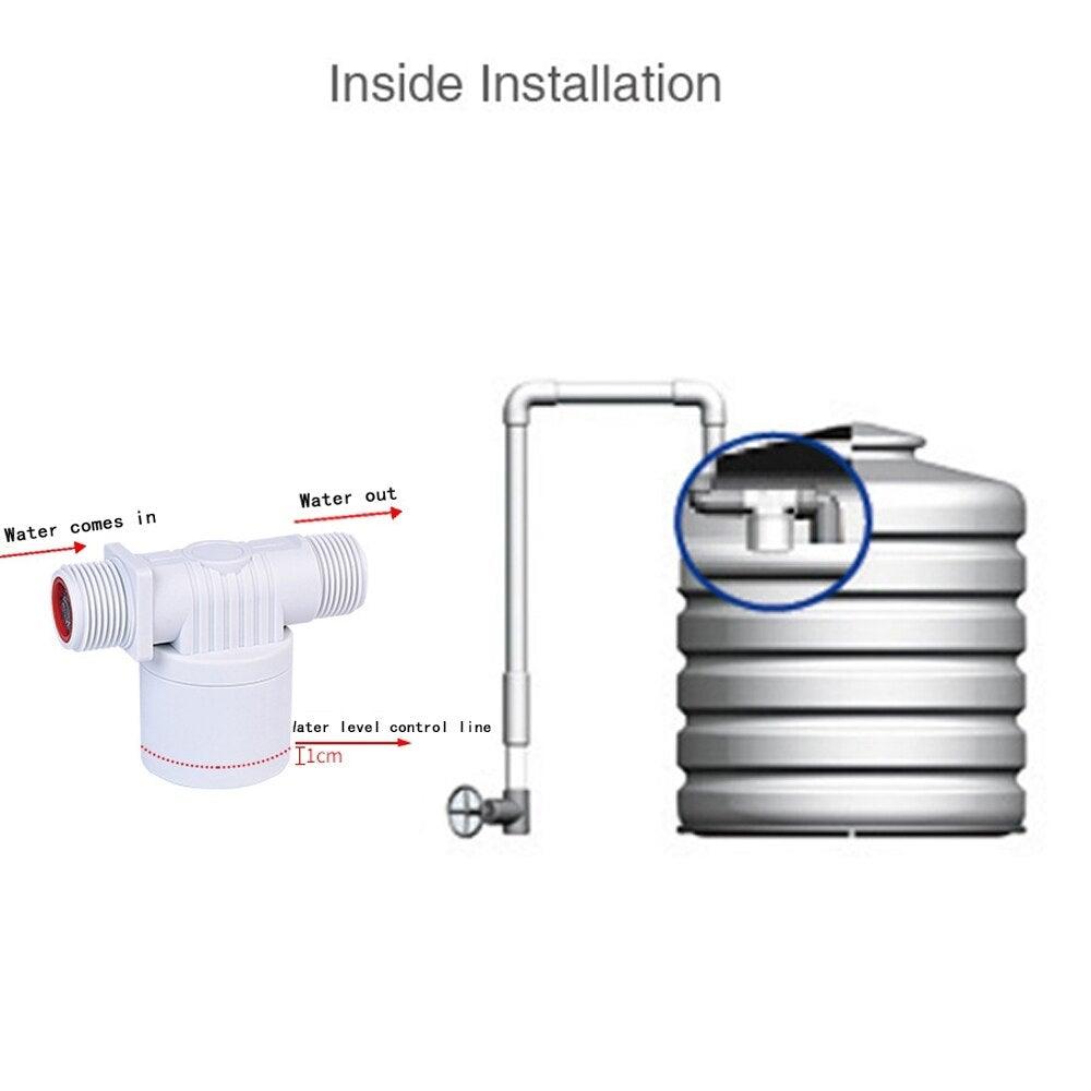 Frendorf | Automatische Wasserstandsregelung