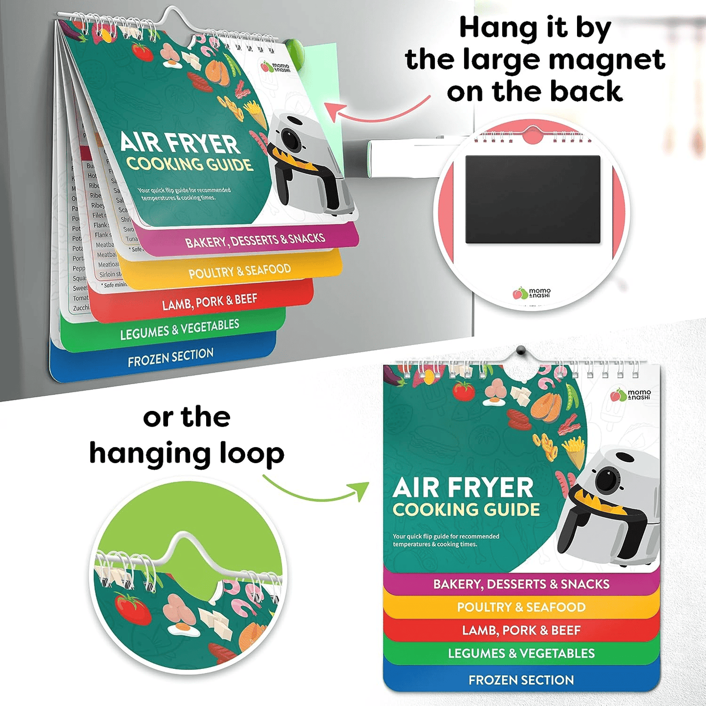 Frendorf | Air Fryer Spickzettel Magnete Kochanleitung Heft
