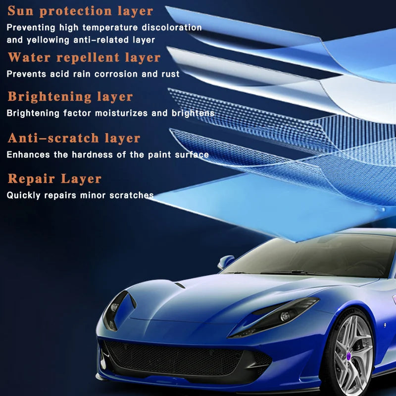 Frendorf | AutoCeramic– Entfesselt strahlenden Glanz und kratzfesten Hochglanz, der alle Blicke auf sich zieht [1+1 Gratis]