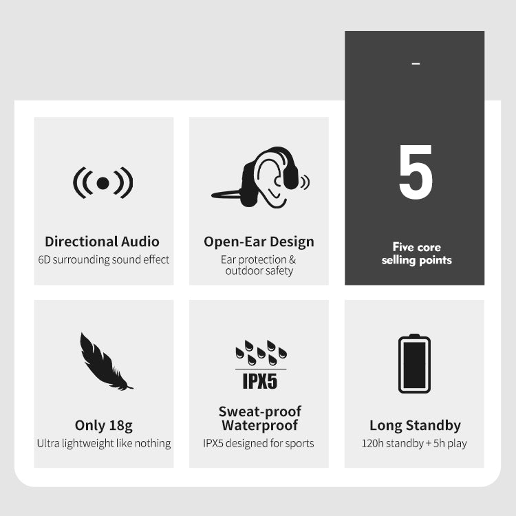 Frendorf | Neue wasserdichte Knochenleitungs-Kopfhörer Stereo Bluetooth