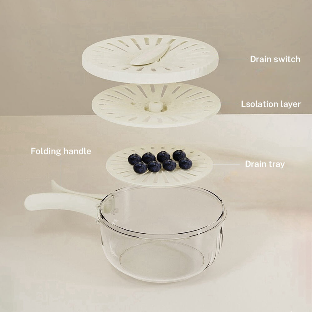 Frendorf | 2 in 1 Abtropfkorb Halter Container