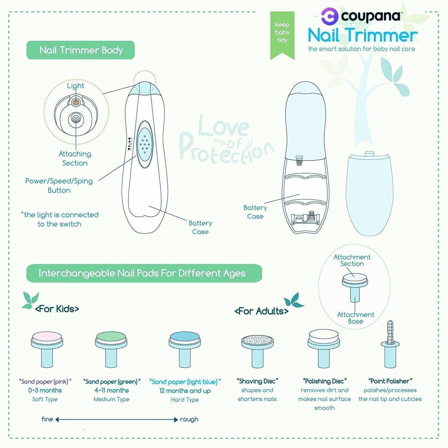 Frendorf | Baby-Nagelschneider