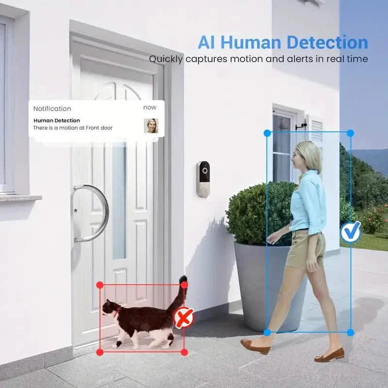 Frendorf | 1080P HD Smart Türbell Kamera mit KI-Erkennung & Nachtsicht