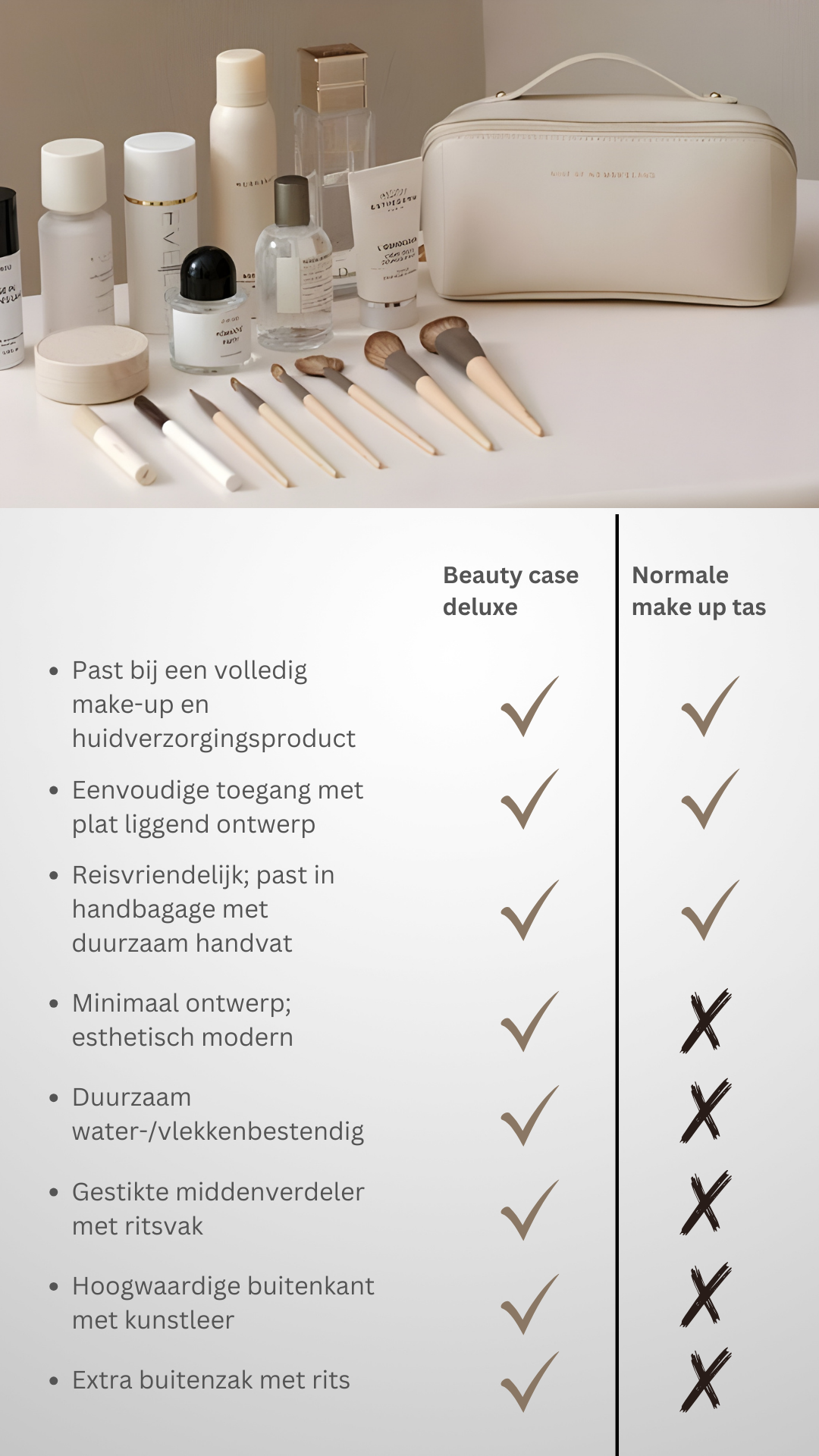 Frendorf | Beauty Case Deluxe | Die größte, benutzerfreundliche Beauty Case!