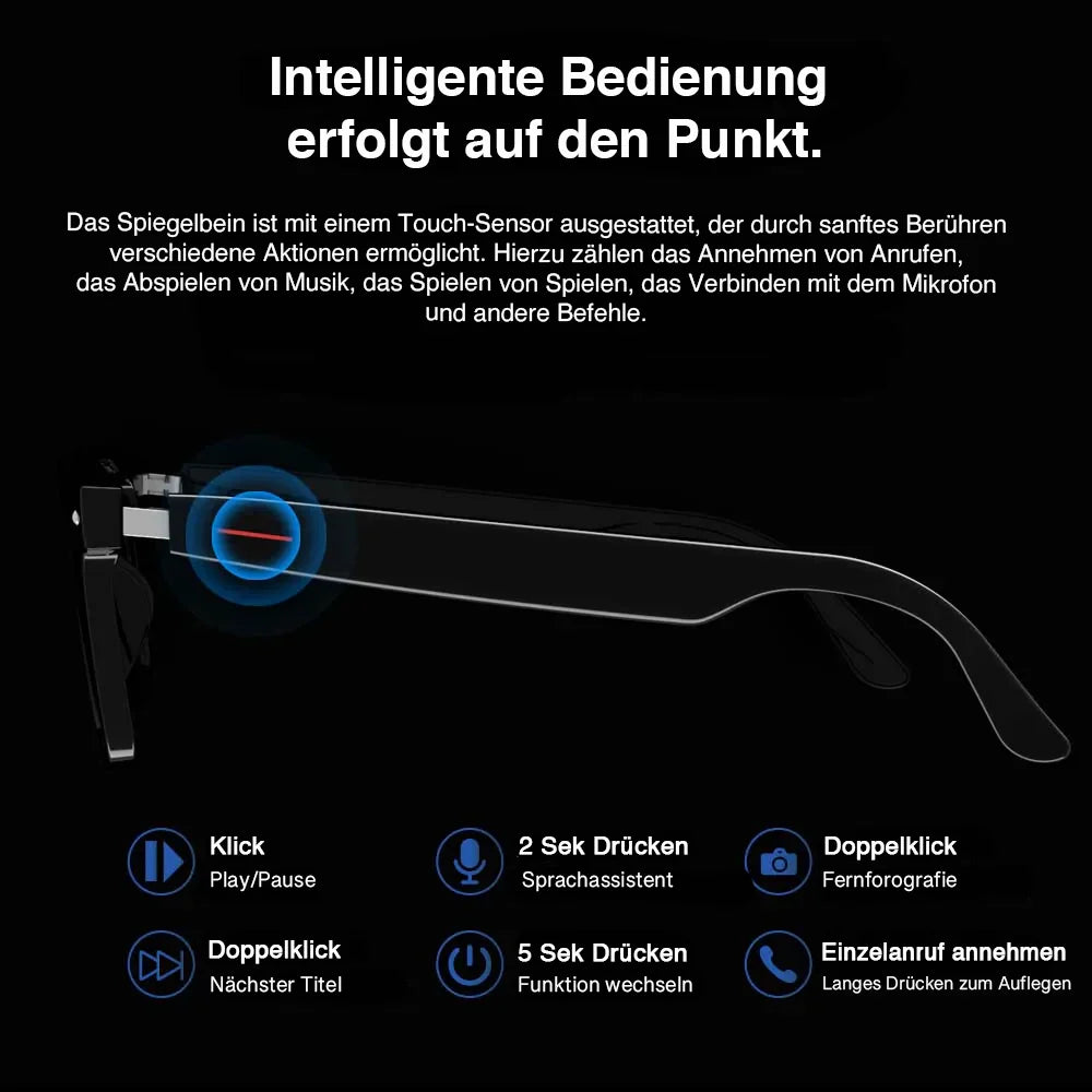 Frendorf | Brille mit Blaulichtfilter und Kamerafunktion
