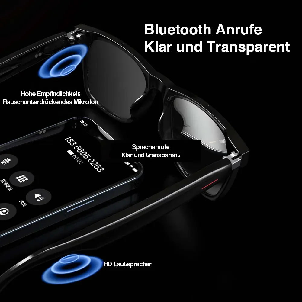 Frendorf | Brille mit Blaulichtfilter und Kamerafunktion