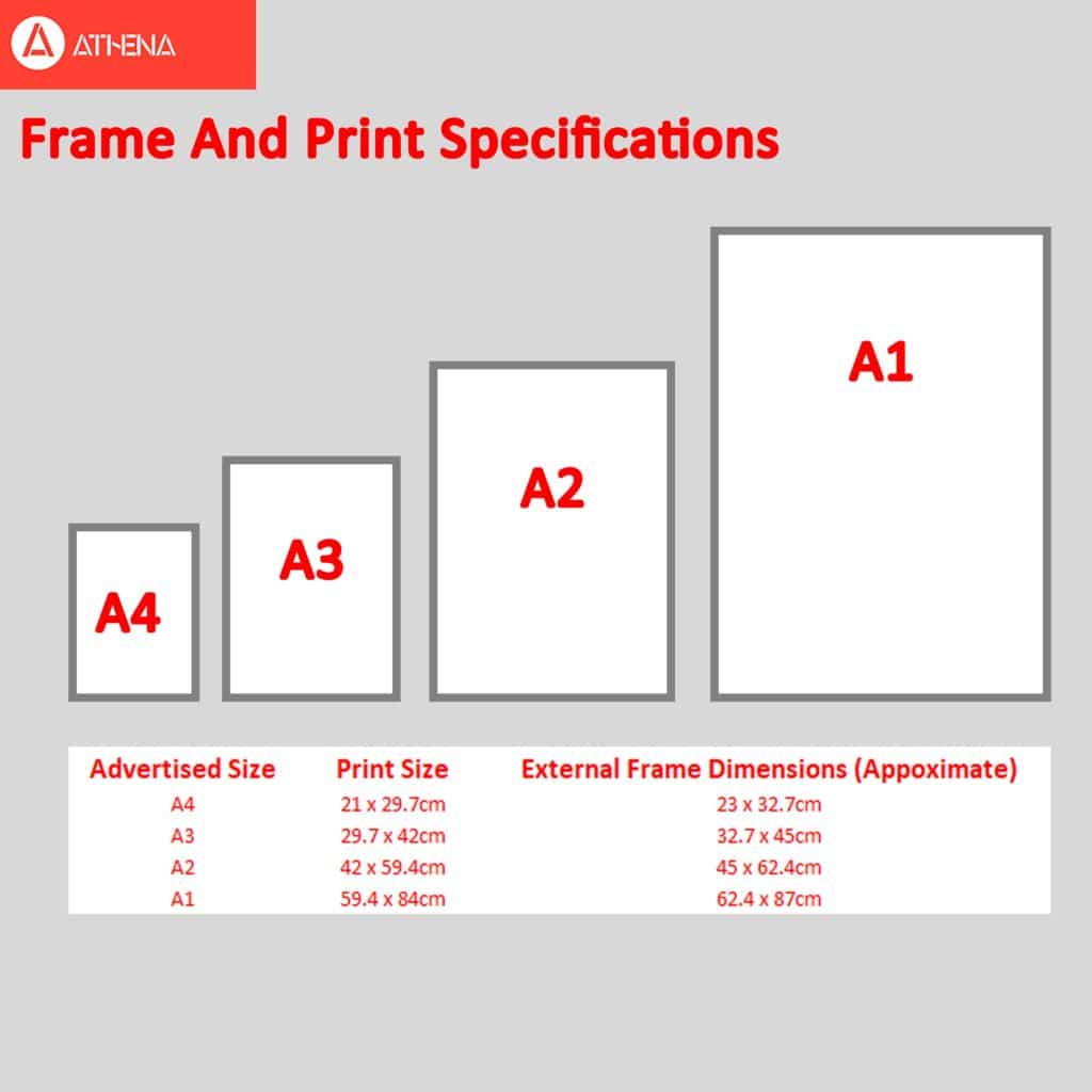 Körper Gerahmte Typografie Wandkunst Druck