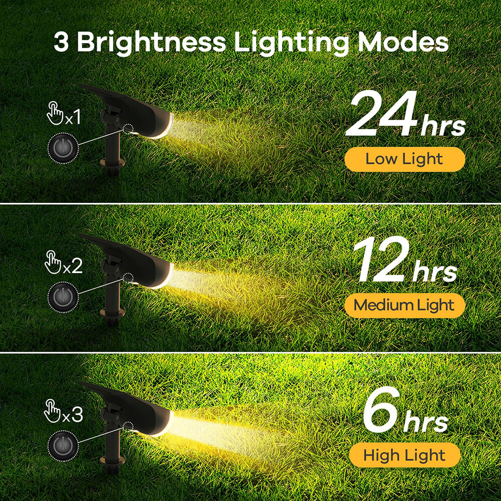 Frendorf | 2 in 1 Solar Spotlight (2 Packs)