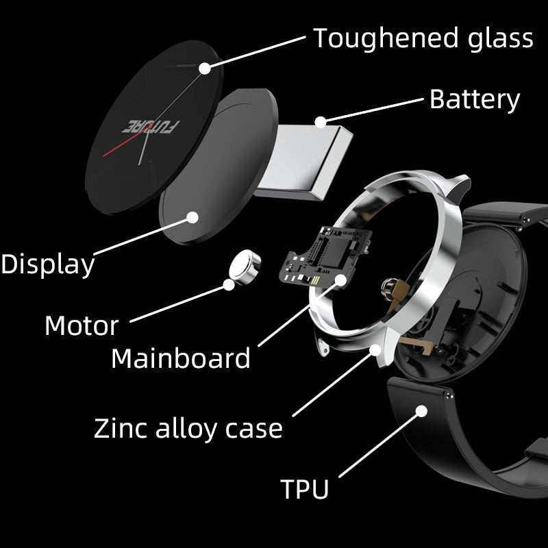 Frendorf | BCKS02 Blutzucker messen Blutsauerstoff Blutdruck Herzfrequenz Bluetooth Smartwatch