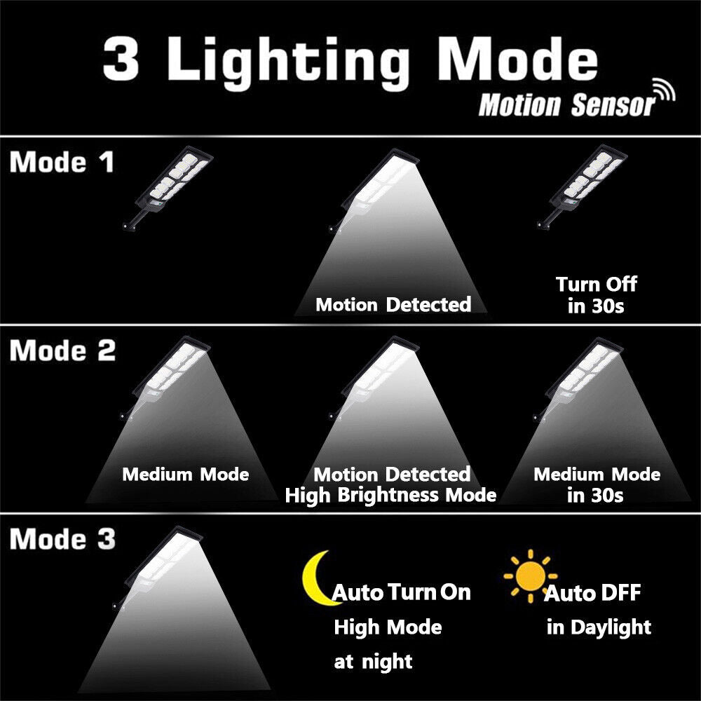 Frendorf | 2PK Solar Straßenlichter Außen Dämmerung bis Morgengrauen Bewegungsmelder Flutlicht Wandlampe