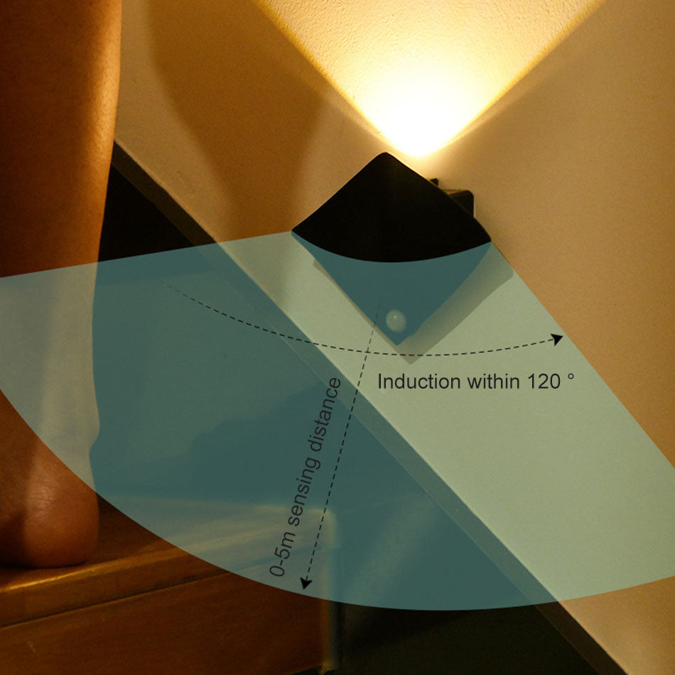 Frendorf | Bewegungsmelder Drahtlose Innenwandleuchte