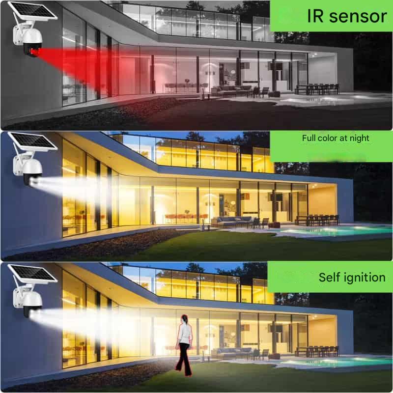 Frendorf | DualGuard | 4K Sicherheitskamera mit Solarpanel