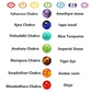 Frendorf | Naturkristall Heilung Chakra-Armband