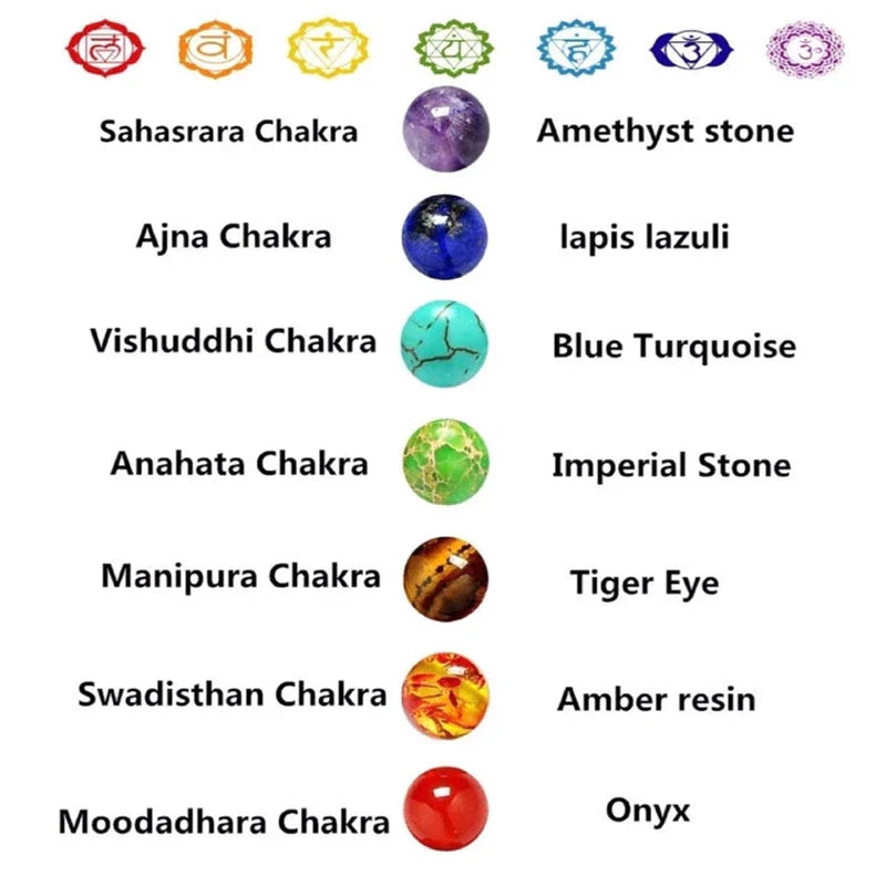 Frendorf | Naturkristall Heilung Chakra-Armband