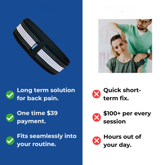 Frendorf | BackEase Belt | Ihr Rückenschmerz endet hier