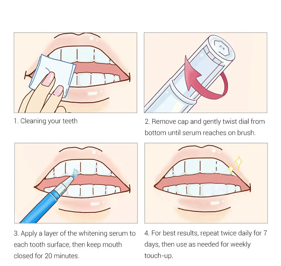 Frendorf | BlitzWhite | Zahnaufhellung Pen